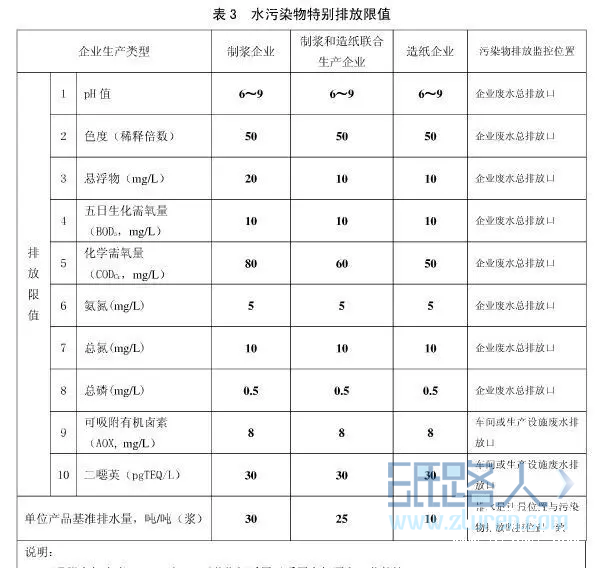 仙鹤造纸厂为何会躺着也中枪? 仙鹤造纸厂为何会躺着也中枪?