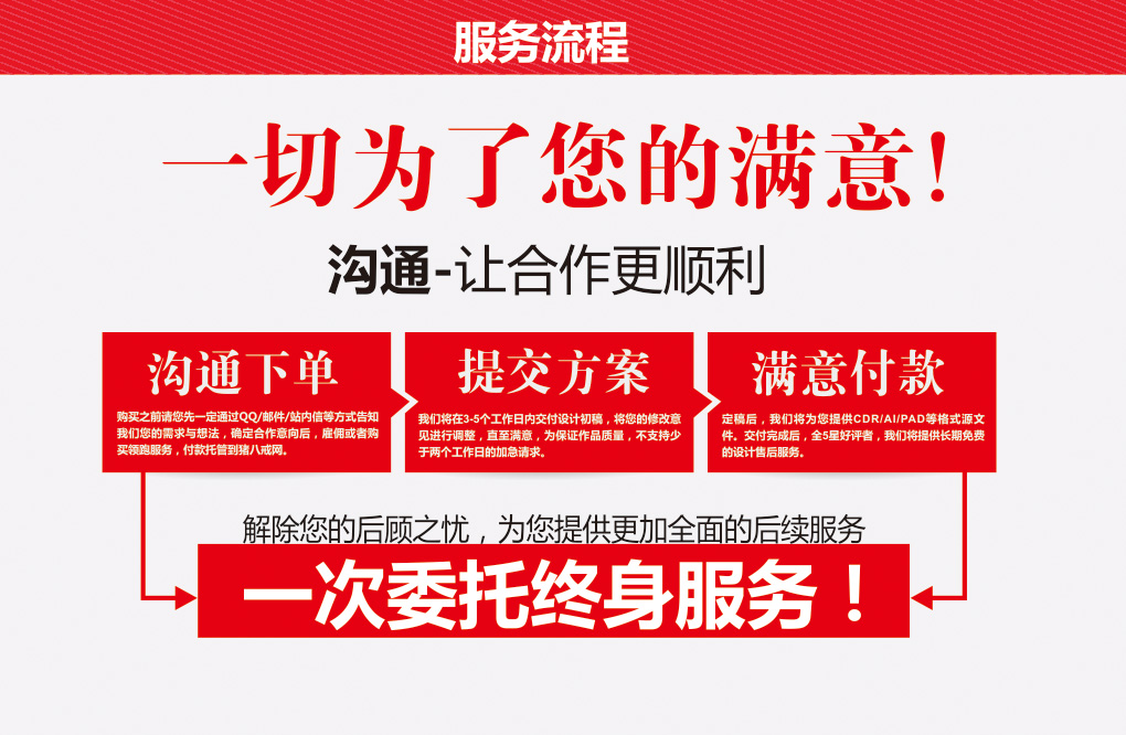 包装设计_食品包装设计 茶叶包装 医药包装 农产品包装 盒袋设计 标签3