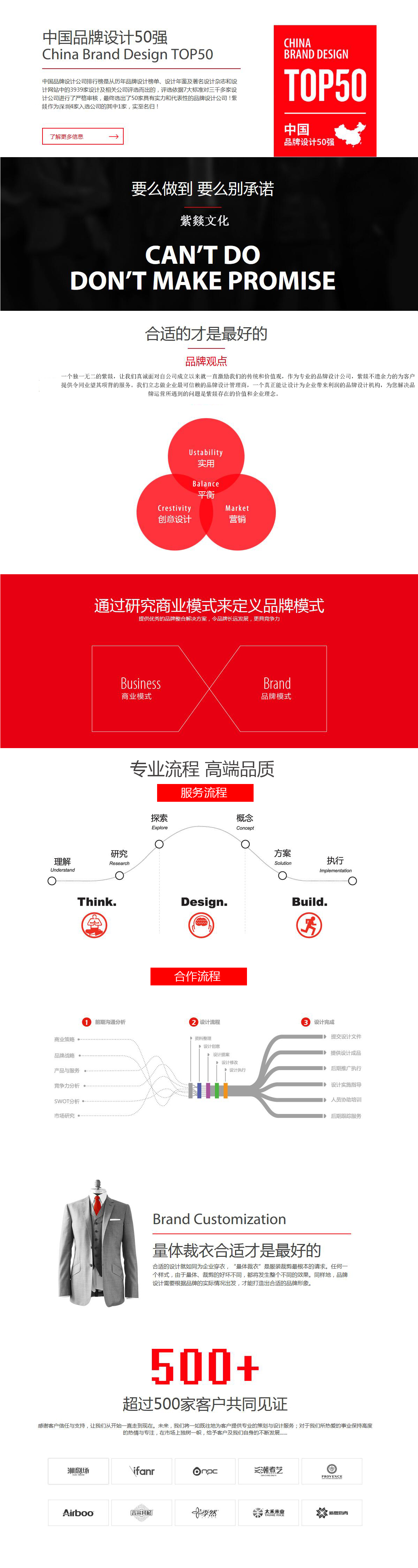 VI系统设计_【视觉识别系统】教育 培训 银行 金融 企业 VI设计5
