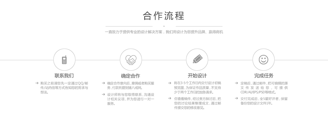 包装设计_产品包装设计包装盒包装袋设计茶叶酒水礼盒包装设计4