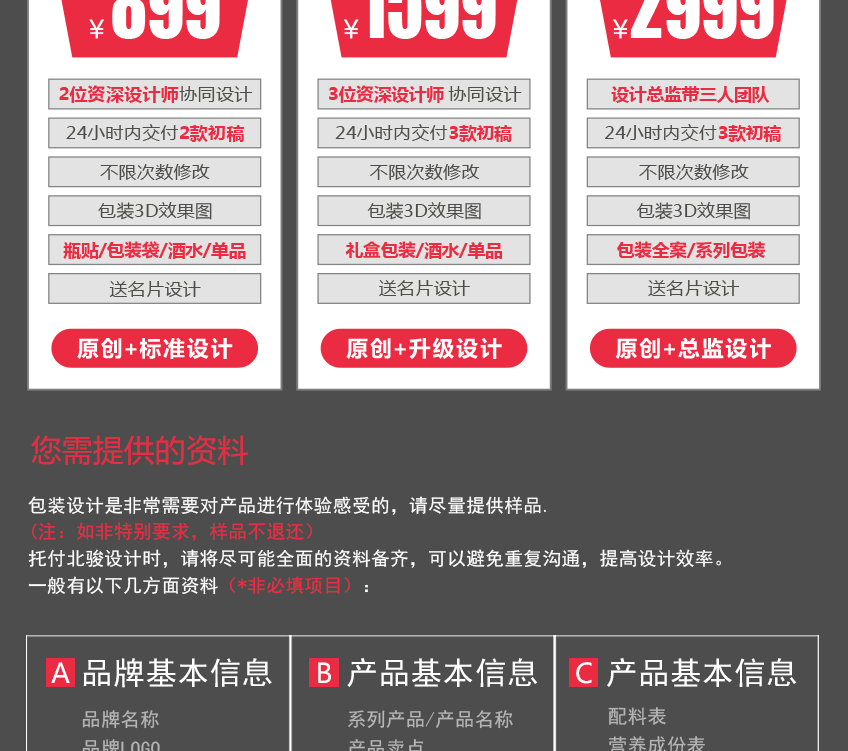 包装详情页_05.gif