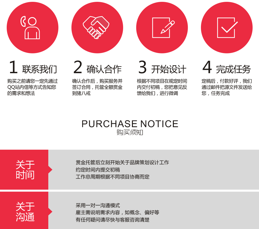 包装详情页_06.gif