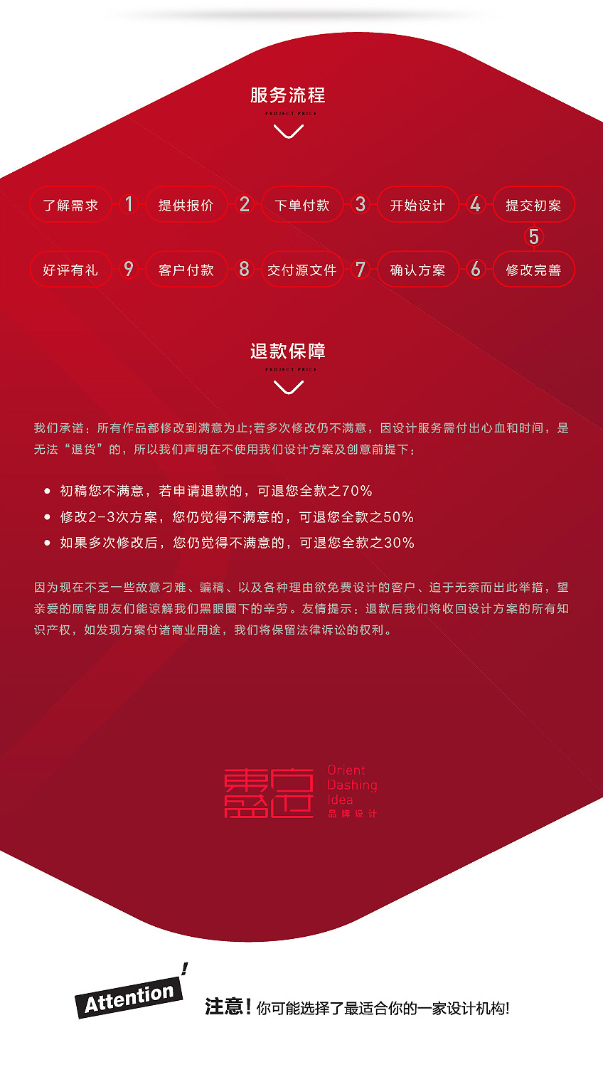 服务详情页-04.jpg