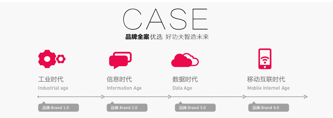 包装设计_农产品大米茶叶食品酒水电子产品化妆品包装礼盒袋装包装设计3