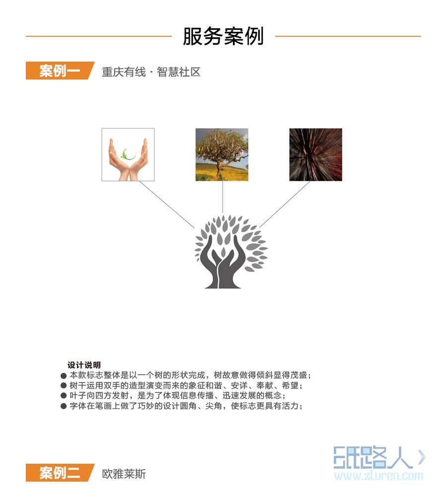 LOGO_总监操刀企业LOGO标志设计 卡通LOGO图标形象设计 原创2