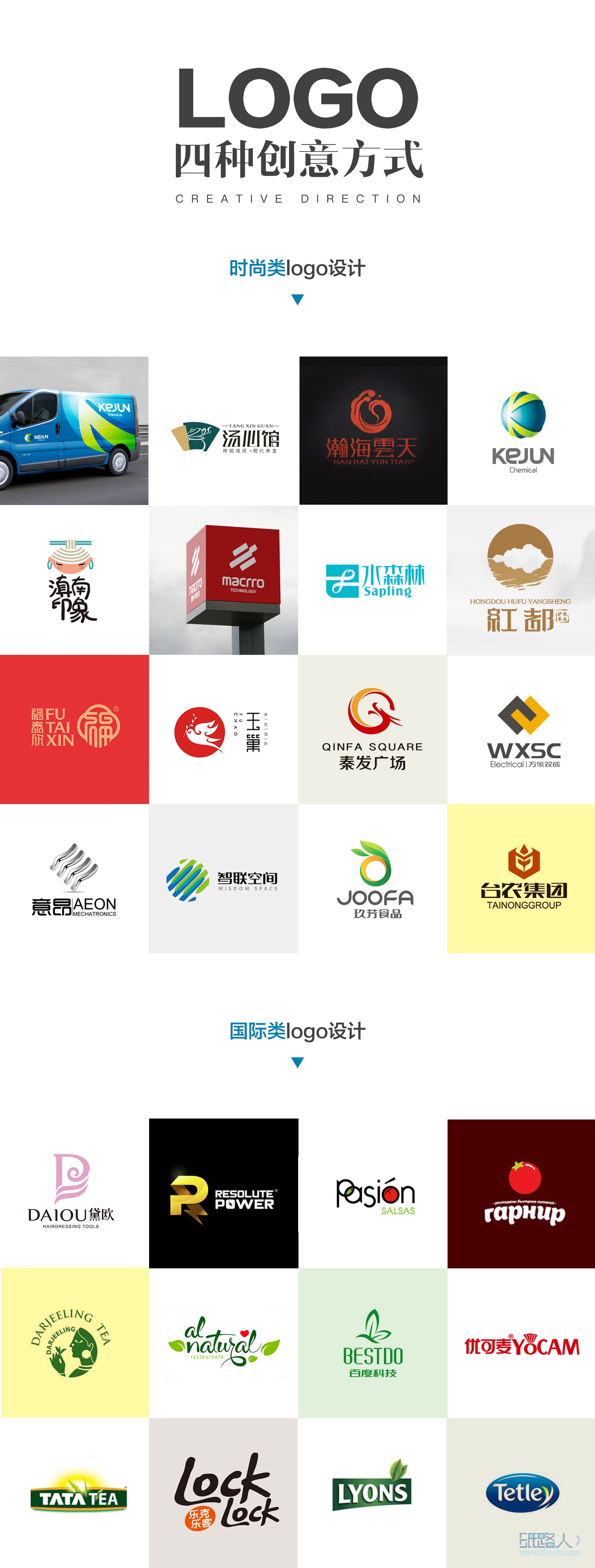 LOGO_公司企业餐饮网站图形英文教育图标标志商标设计原创LOGO设计5