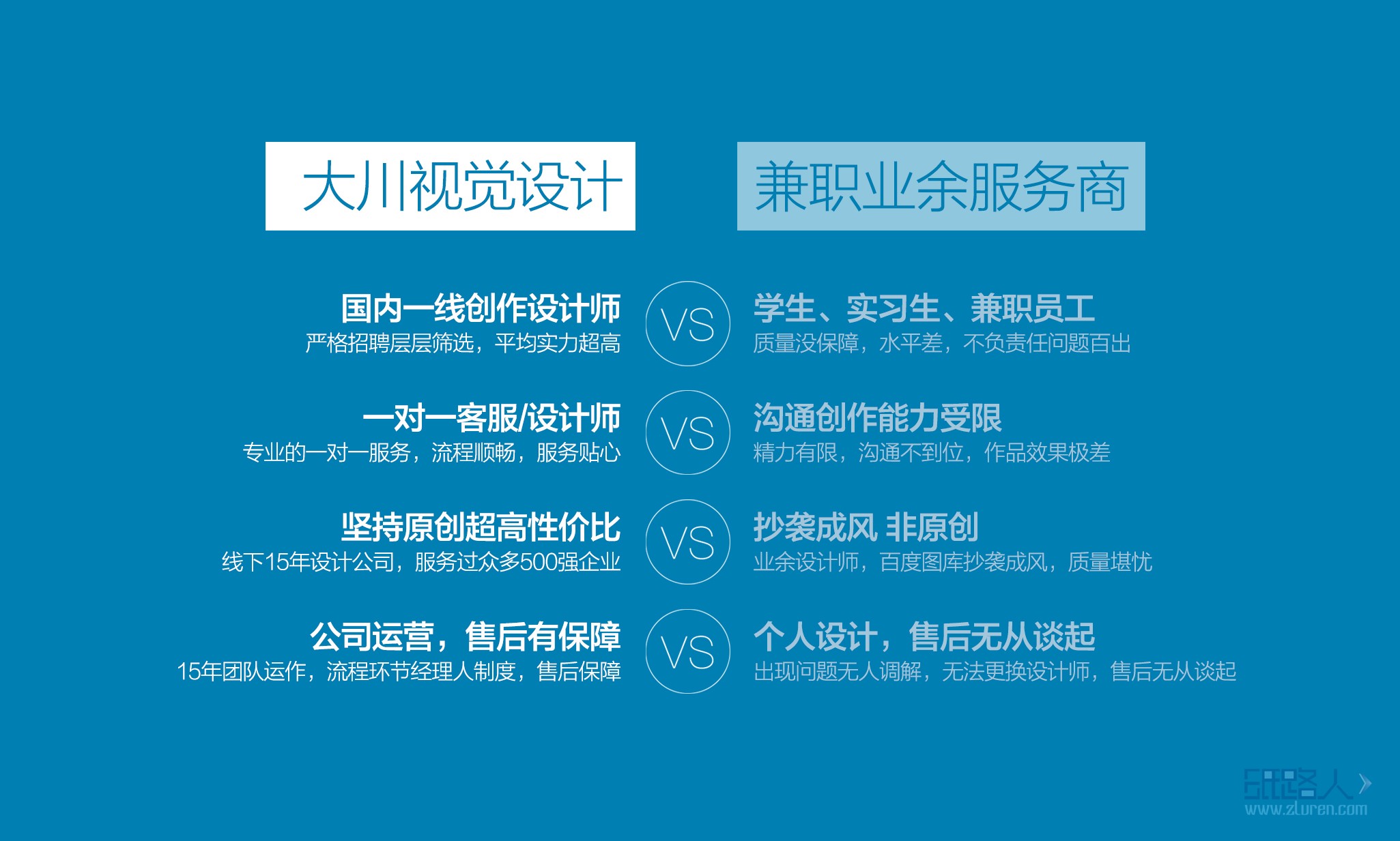 LOGO_公司企业餐饮网站图形英文教育图标标志商标设计原创LOGO设计7