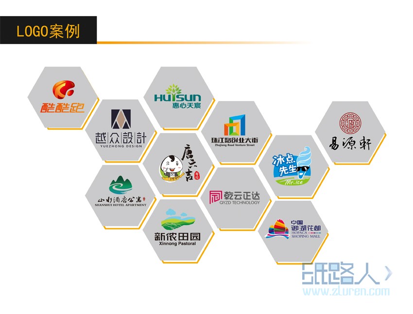 LOGO_品牌设计餐饮logo设计企业公司旅游商标设计标志设计房地产3