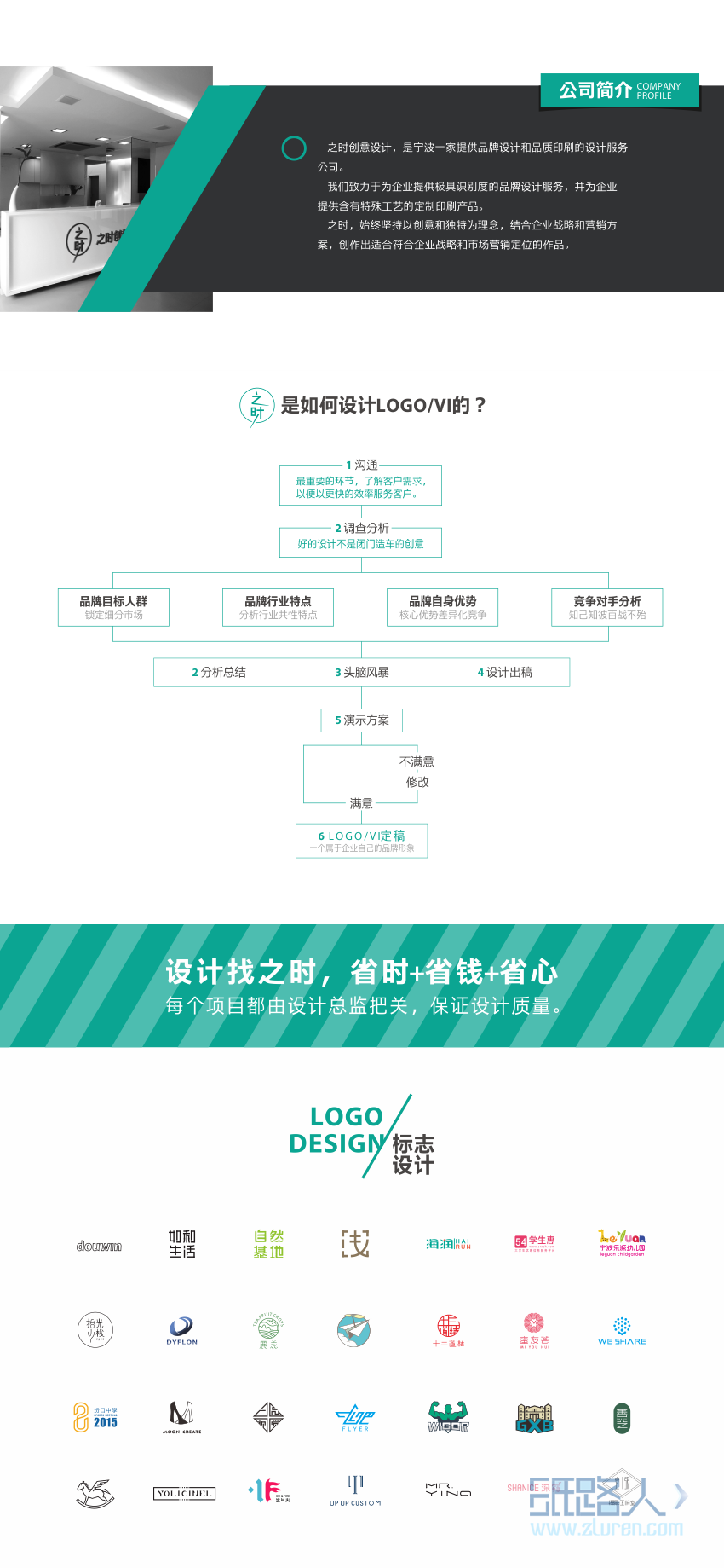 LOGO_【之时设计】公司餐饮婚礼房产服饰商业logo设计VI包装设计1