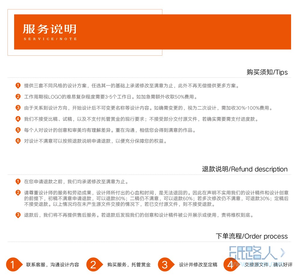 LOGO_LOGO设计卡通logo 餐饮标志设计 企业商标设计 通用款2