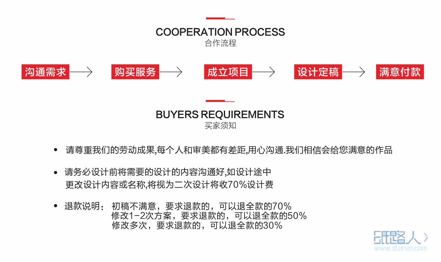 LOGO_公司LOGO商标设计企业LOGO设计餐饮logo品牌logo6