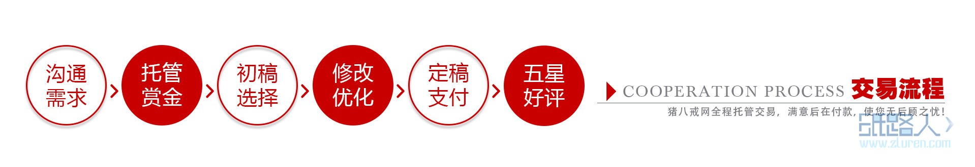 LOGO_【睿谋品牌策略】logo设计标志IT互联教育培训生活服务地产1
