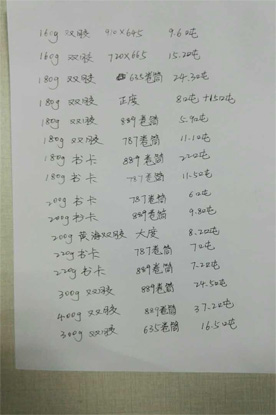 处理高克重双胶纸