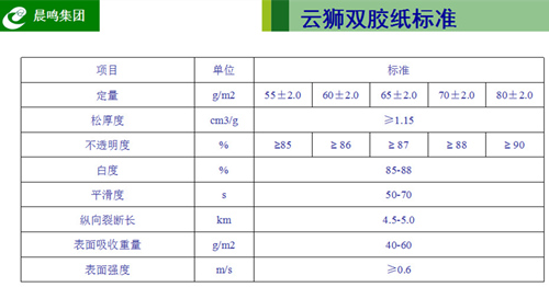 云狮双胶纸标准